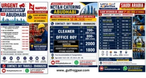 Gulf jobs in Abu Dhabi and Saudi Arabia