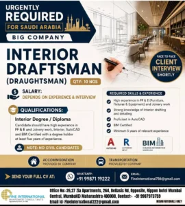 Saudi Arabia jobs Interior Draftsman (Draughtsman) – Saudi Arabia