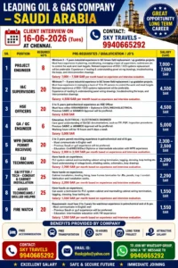 Urgent Gulf jobs Leading Oil & Gas Company – Saudi Arabia