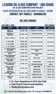Leading Oil & Gas Construction Project – Abu Dhabi