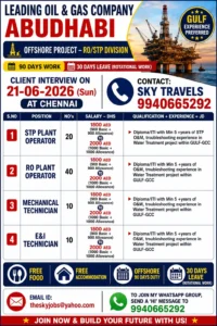 Offshore Oil & Gas Project Jobs in Abu Dhabi