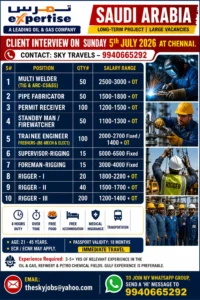 Gulf jobs in Abu Dhabi and Saudi Arabia