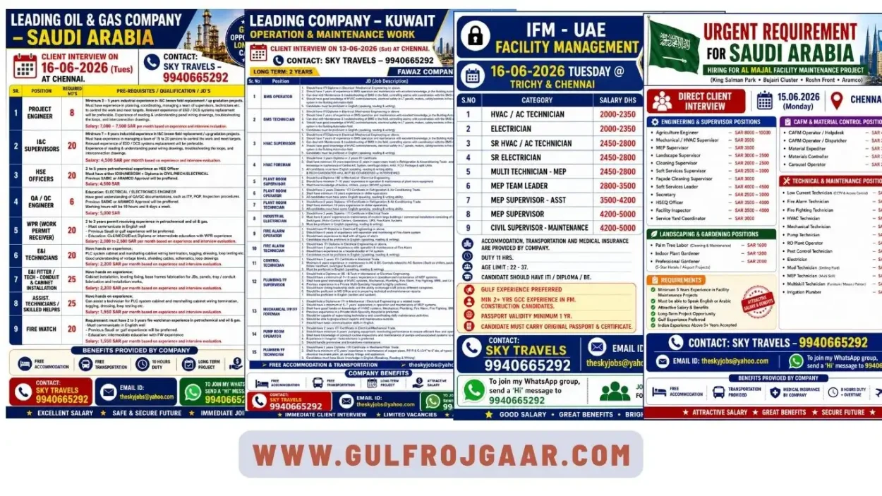 Urgent Gulf jobs Saudi Arabia, Kuwait, and UAE