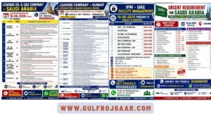 Urgent Gulf jobs Saudi Arabia, Kuwait, and UAE