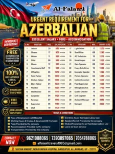 Urgent Job Vacancies for Azerbaijan Immediate Departure