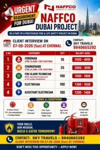 Urgent Requirement for NAFFCO Dubai Project