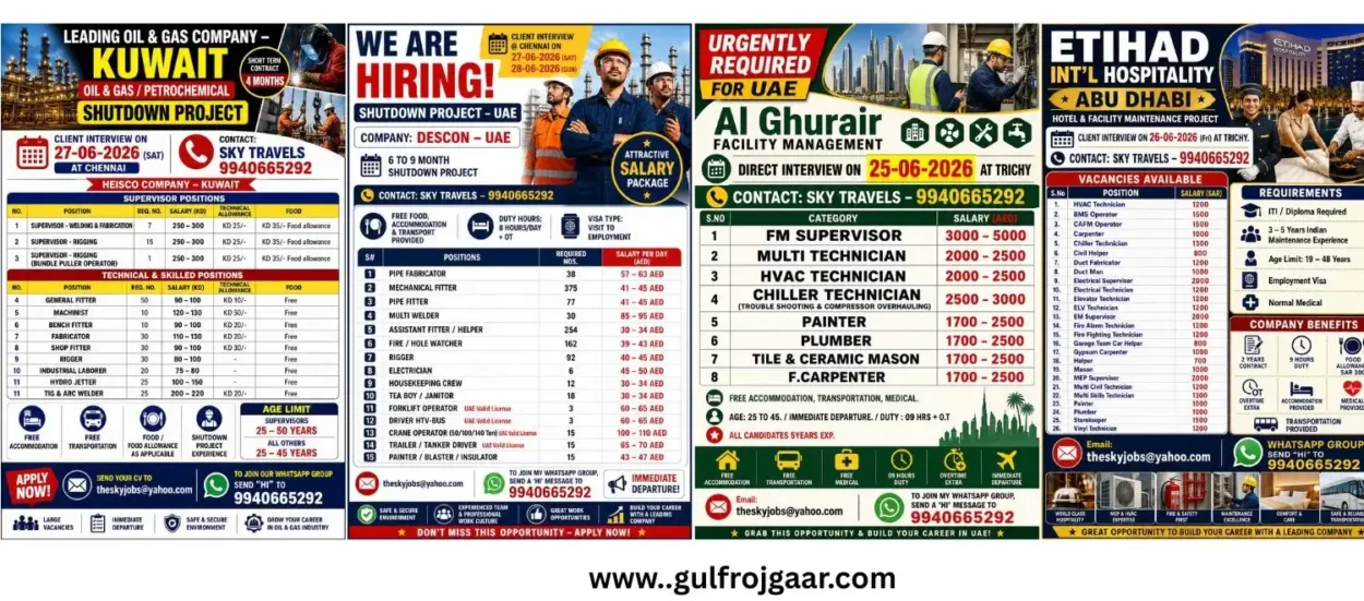 Free Recruitment UAE & Kuwait - 100+ Jobs