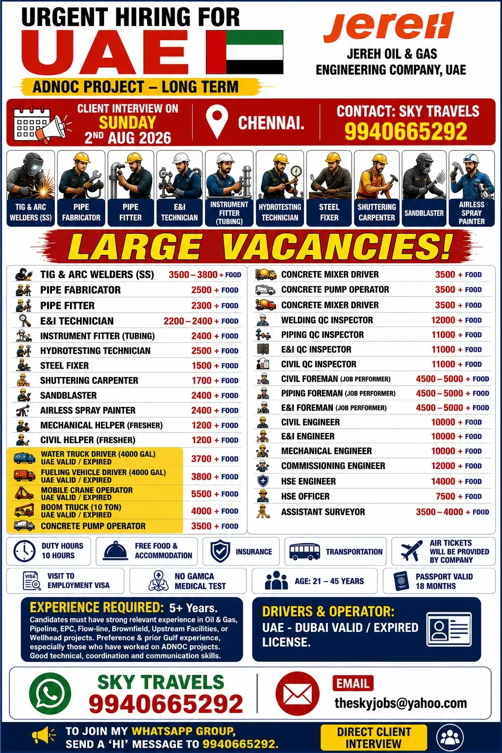 UAE Oil & Gas jobs UAE Oil & Gas jobs