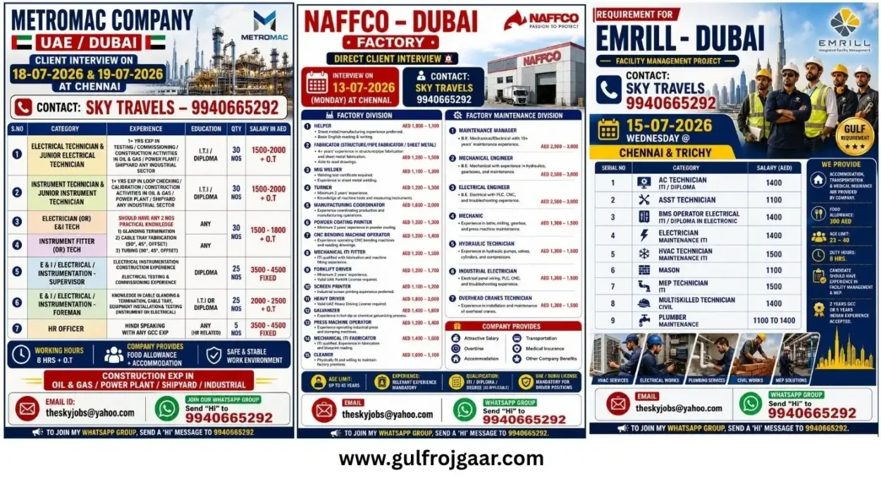 Jobs for Dubai Metromac, NAFFCO, and Emrill Company