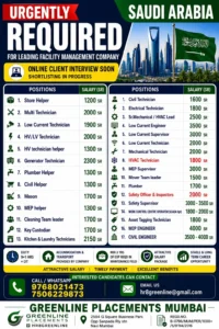 Jobs for Saudi Arabia - Facility Management Company