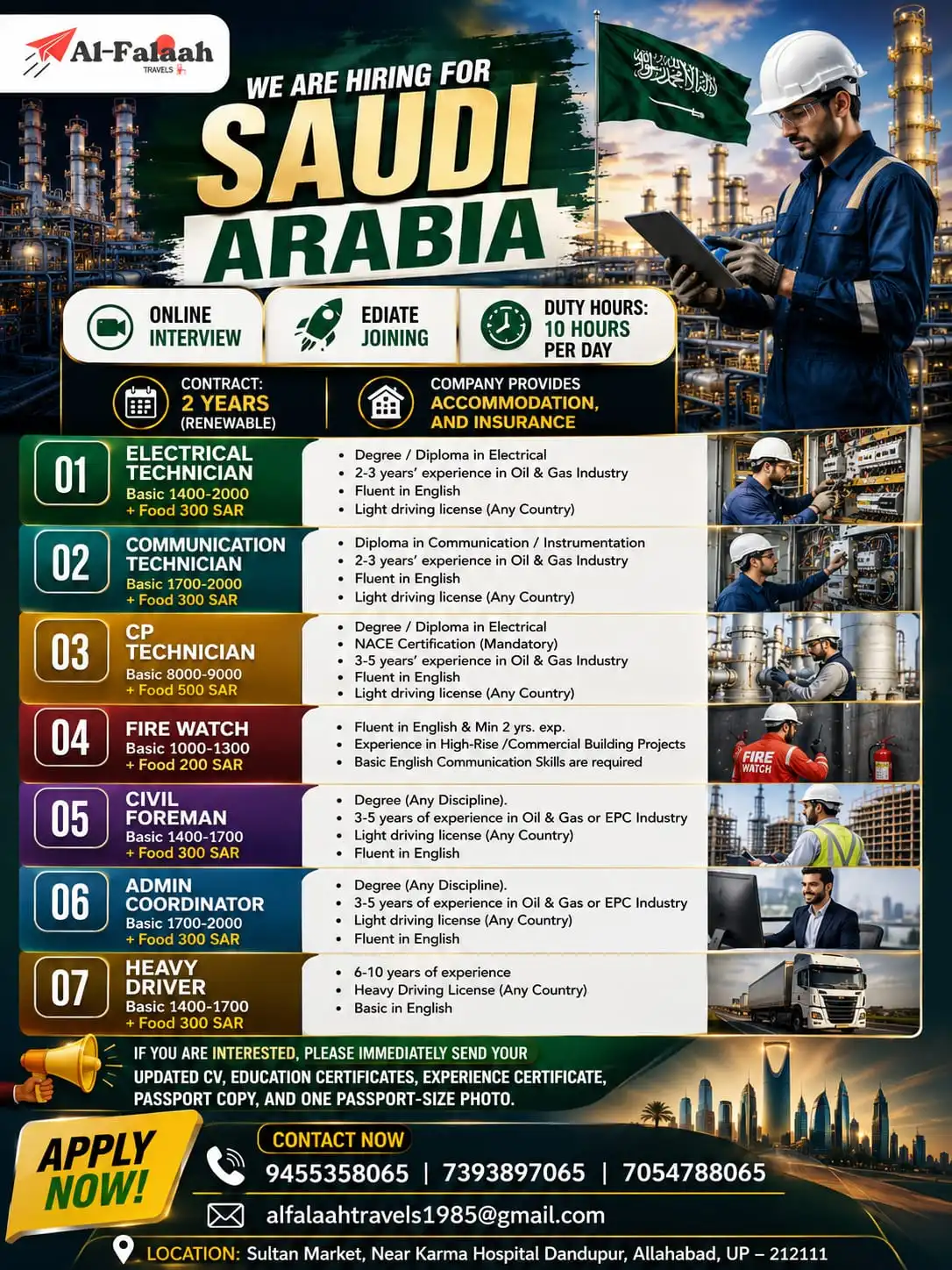 Saudi Arabia Vacancies