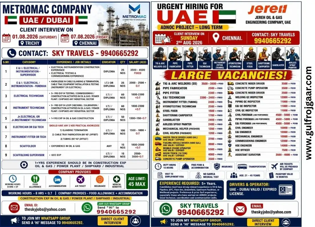 UAE Oil & Gas jobs MetroMac & Jereh Oil & Gas Engineering Company