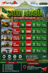 Urgent hiring for Saudi Arabia (Dammam) - Operators Drivers
