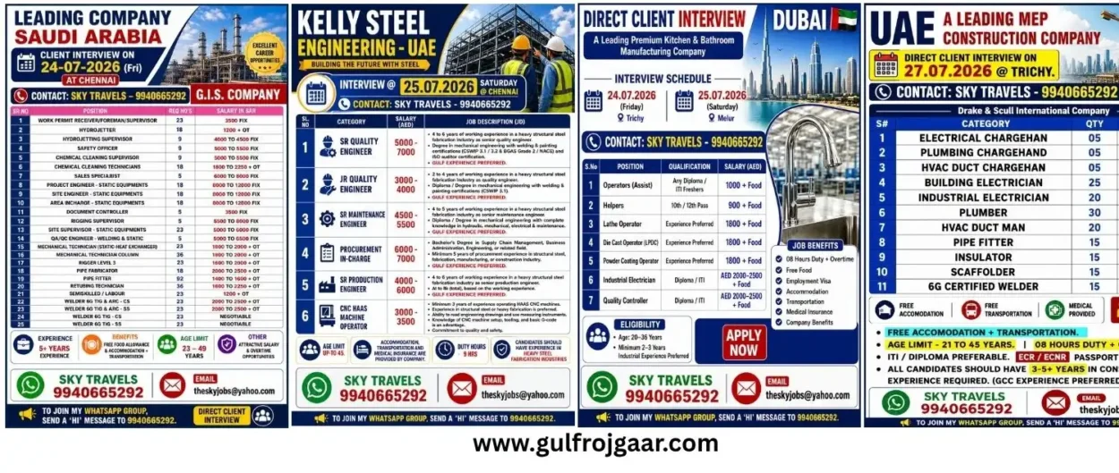 Want for Saudi Arabia & UAE Client Interviews in Chennai, Trichy & Melur