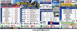 Want for Saudi Arabia & UAE Client Interviews in Chennai, Trichy & Melur