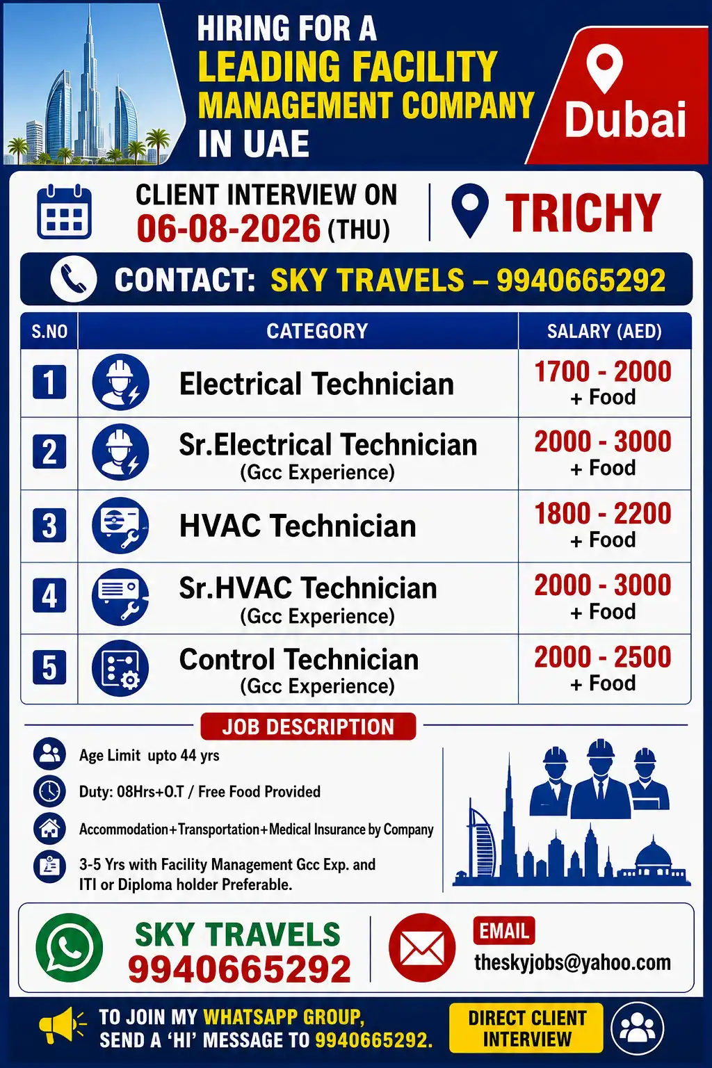 Dubai Facility Management Vacancies