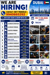 Jobs for Dubai - Aluminium Company