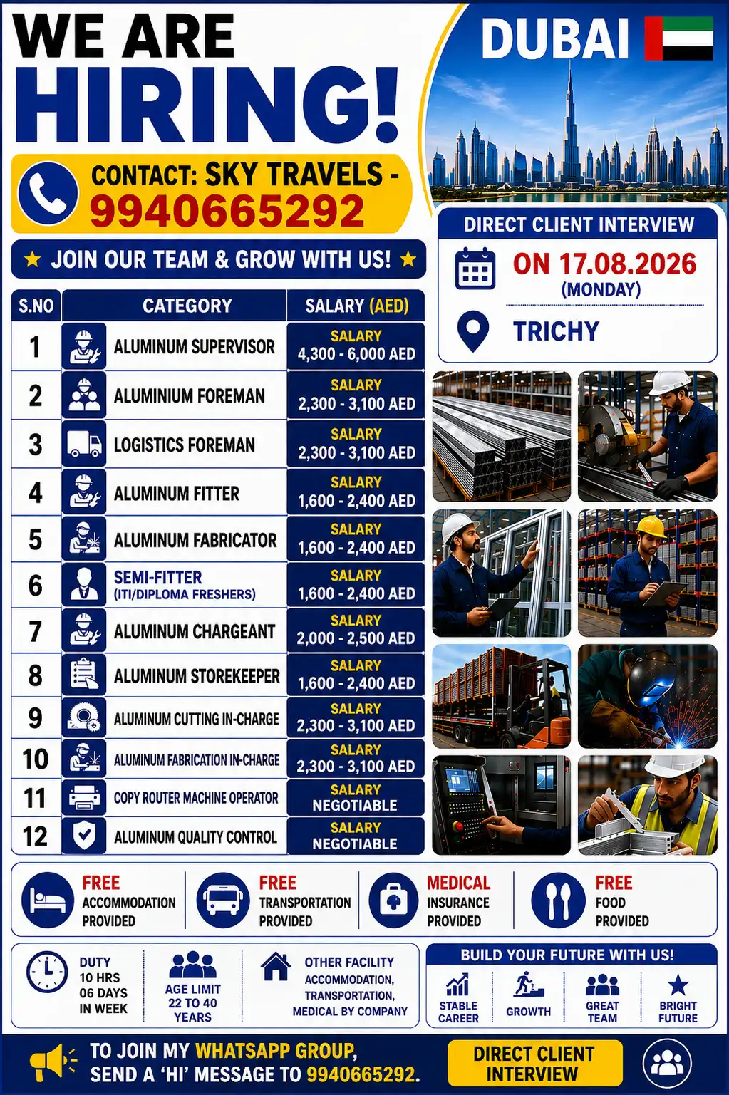 Jobs for Dubai - Aluminium Company