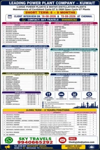 Kuwait Power Plant Jobs – Client Interview in Chennai