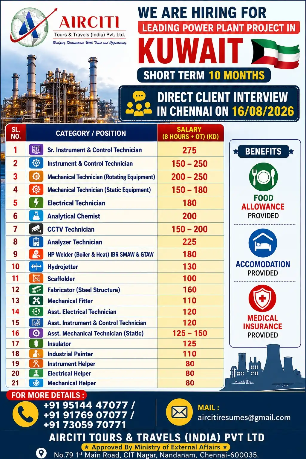 Kuwait – Power Plant Project