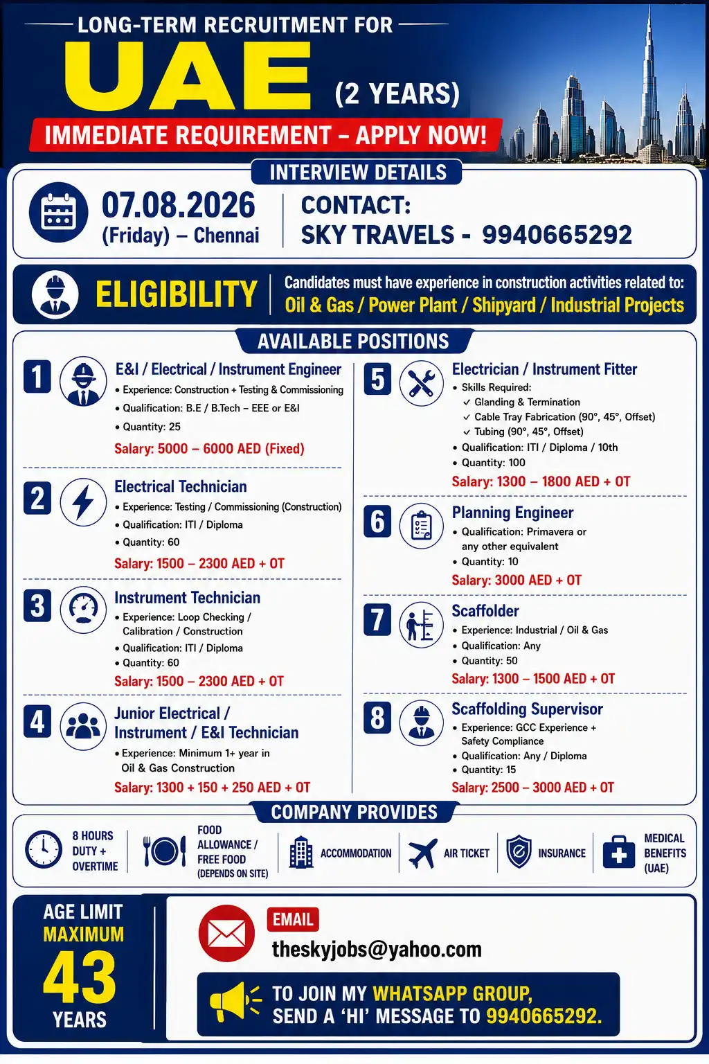 Oil & Gas  Industrial Project Vacancies