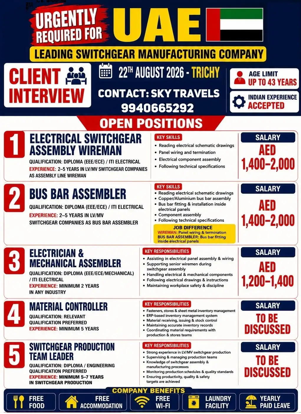 UAE Recruitment – Switchgear Manufacturing Company