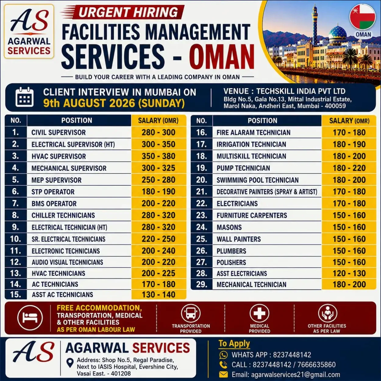 Urgent Hiring for Oman Facilities Management