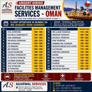 Urgent Hiring for Oman Facilities Management