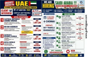 Urgent Overseas Recruitment – UAE & Saudi Arabia