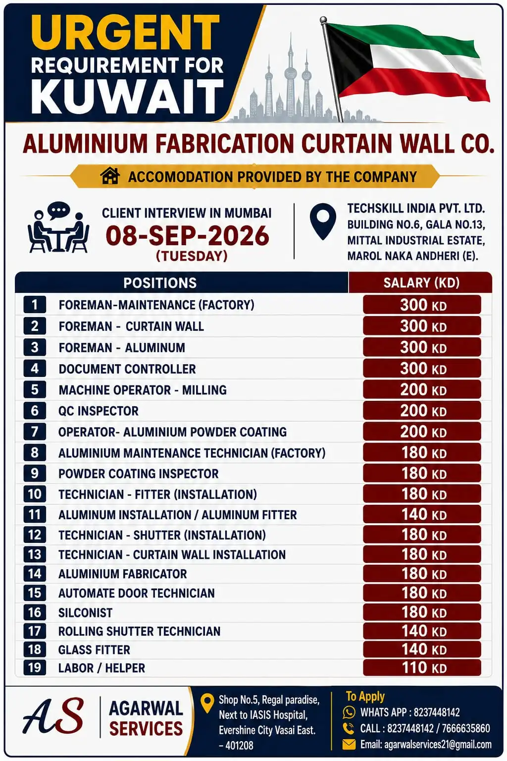 Hiring for Kuwait - Aluminium Fabrication & Curtain Wall Company