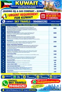 Kuwait Oil & Gas Jobs 2026 - 100+ Vacancies
