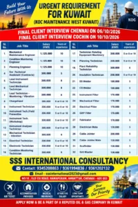 Kuwait jobs for KOC Maintenance - 100+ Vacancies