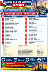 Oman Oil & Gas Company Jobs - 100+ vacancies