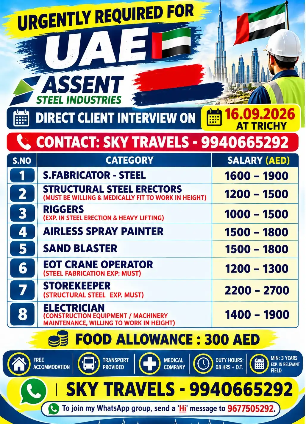 Saudi Arabia & UAE Job