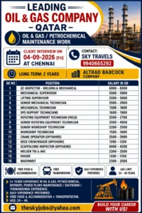 Qatar Jobs | Altrad Babcock Company - 100+ jobs