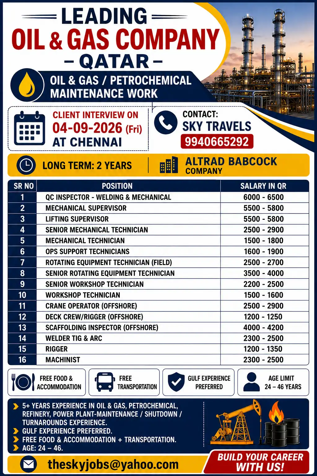 Qatar Jobs | Altrad Babcock Company - 100+ jobs