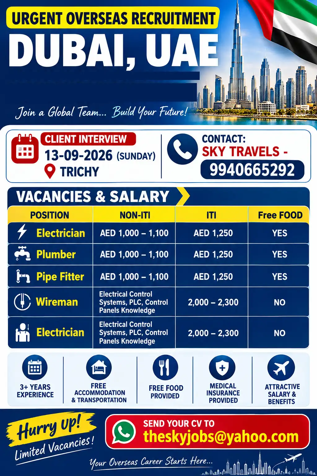 🇦🇪 DUBAI, UAE – Urgent Recruitment