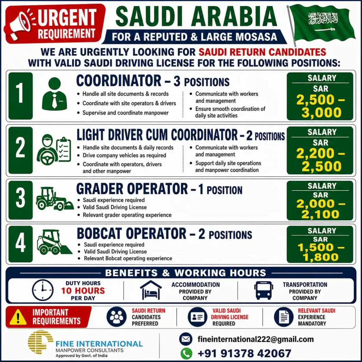Saudi Arabia Job Vacancy - Return Candidates