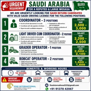 Saudi Arabia Job Vacancy - Return Candidates
