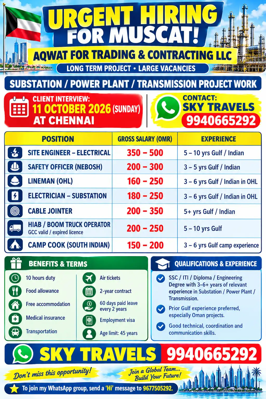 Urgent Gulf Job Urgent Hiring for Muscat (Oman)