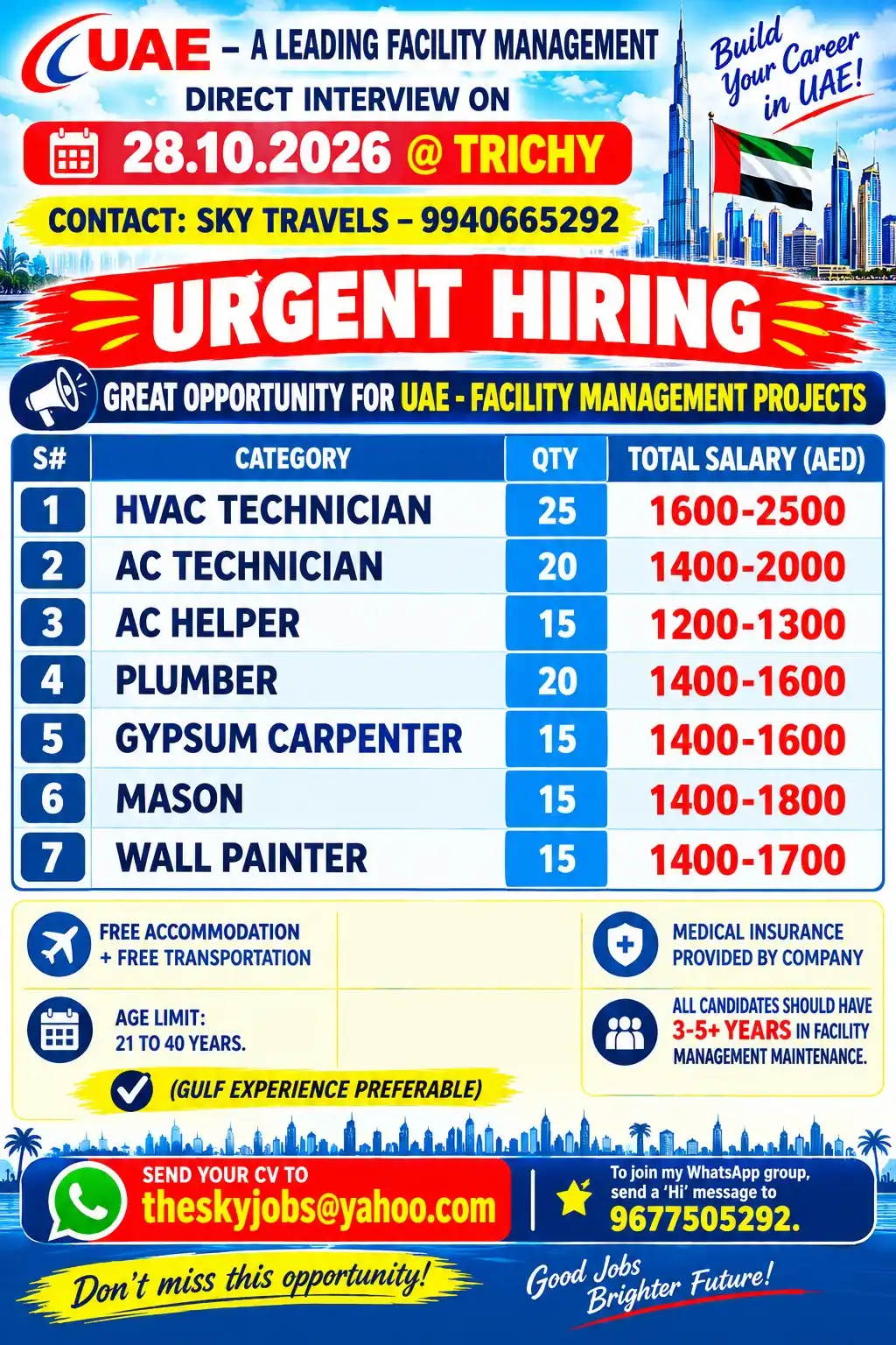 Urgent UAE job vacancies