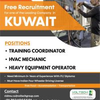 Free Recruitment Want for a leading Co. in Kuwait